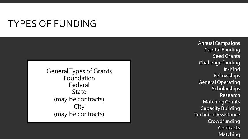 Types of Funding